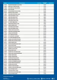 Campbells Wholesale catalogue Page 2