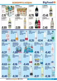 Volantino Big Food Pagina 45