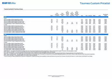 Ford leaflet Page 38