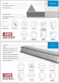 Merkury Market gazetka Strona 23