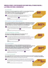 Catalogue Rexel page 4
