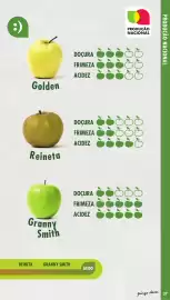 Folheto Pingo Doce | Fruta e Legumes Página 27