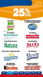Catálogo La Anonima Página 11