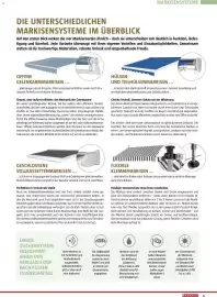 Bauhaus Prospekt Seite 5