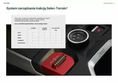 Jeep gazetka Strona 17