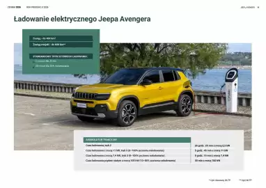 Jeep gazetka Strona 14