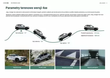 Jeep gazetka Strona 17