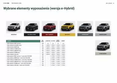 Jeep gazetka Strona 22