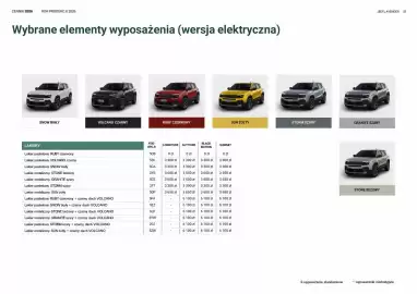 Jeep gazetka Strona 27