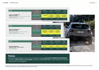 Jeep gazetka Strona 3