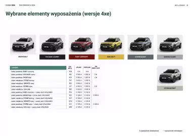 Jeep gazetka Strona 32