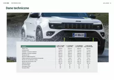 Jeep gazetka Strona 35