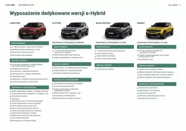 Jeep gazetka Strona 8