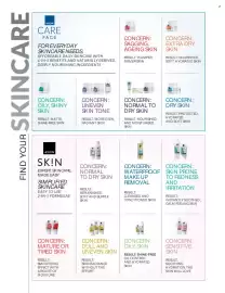 AVON catalogue Page 100
