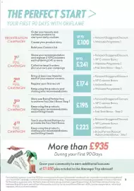 Oriflame catalogue Page 3