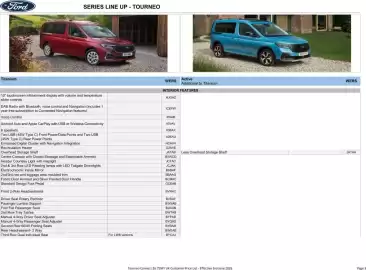 Ford leaflet Page 3