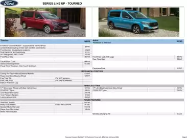 Ford leaflet Page 4