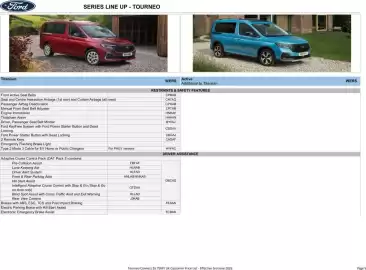 Ford leaflet Page 5
