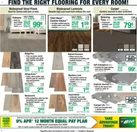 Menards weekly ad Page 14