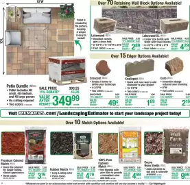 Menards weekly ad Page 6