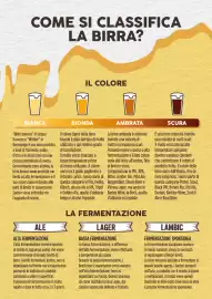 Volantino Carico Cash & Carry Pagina 2