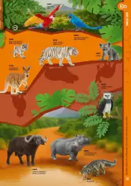 Catalogue Schleich page 25