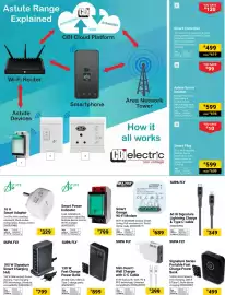 Builders Express catalogue Page 3