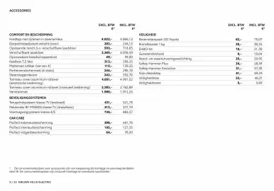 Toyota folder Pagina 10