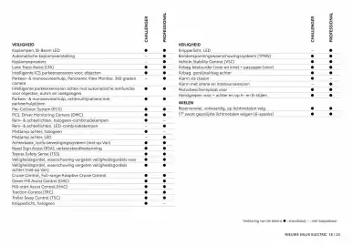 Toyota folder Pagina 19