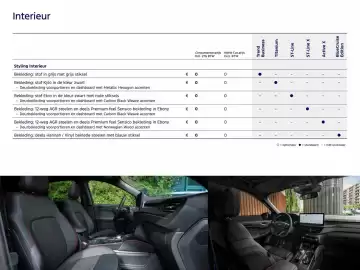 Ford folder Pagina 12