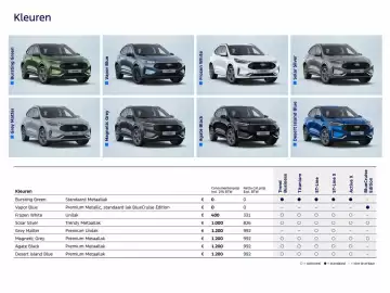 Ford folder Pagina 16