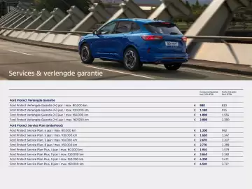 Ford folder Pagina 17