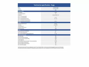 Ford folder Pagina 18