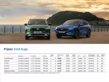 Ford folder Pagina 7
