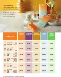 Avon catalogue Page 148