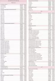 Mary Kay katalog Strana 43