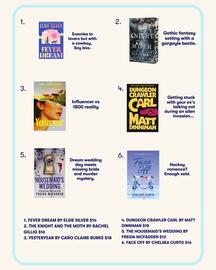 BIG W catalogue Page 2