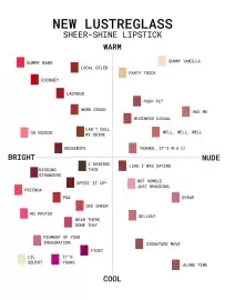 Catálogo MAC Cosmetics Página 2