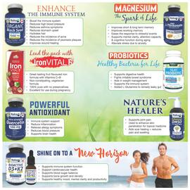 Ambrosia Natural Foods flyer Page 6