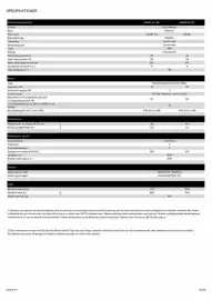 Nissan tilbudsavis Side 8
