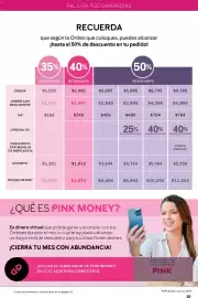 Catálogo Mary Kay Página 10