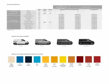 Catalogue Opel page 13