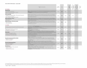 Catalogue Opel page 9