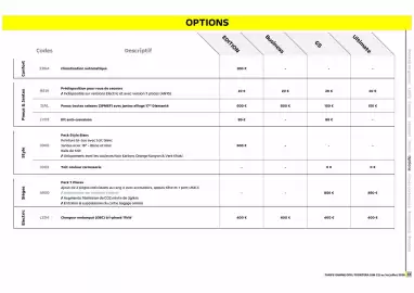 Catalogue Opel page 14