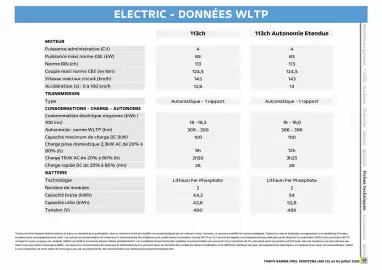 Catalogue Opel page 18