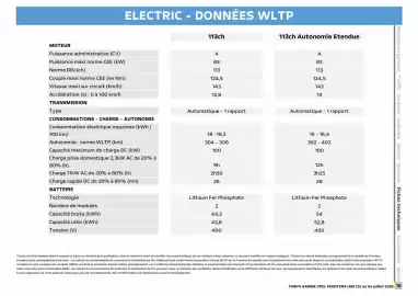 Catalogue Opel page 19