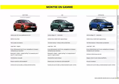 Catalogue Opel page 2
