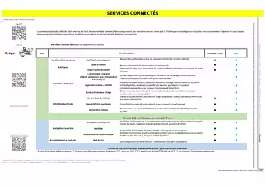 Catalogue Opel page 23
