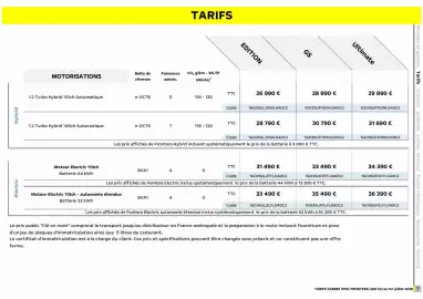 Catalogue Opel page 8