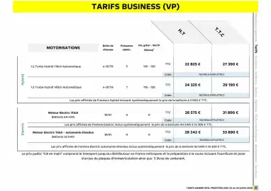 Catalogue Opel page 9